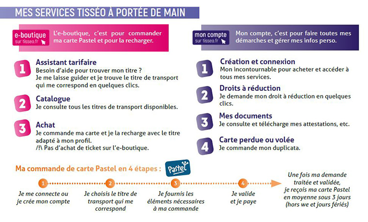 services tisséo