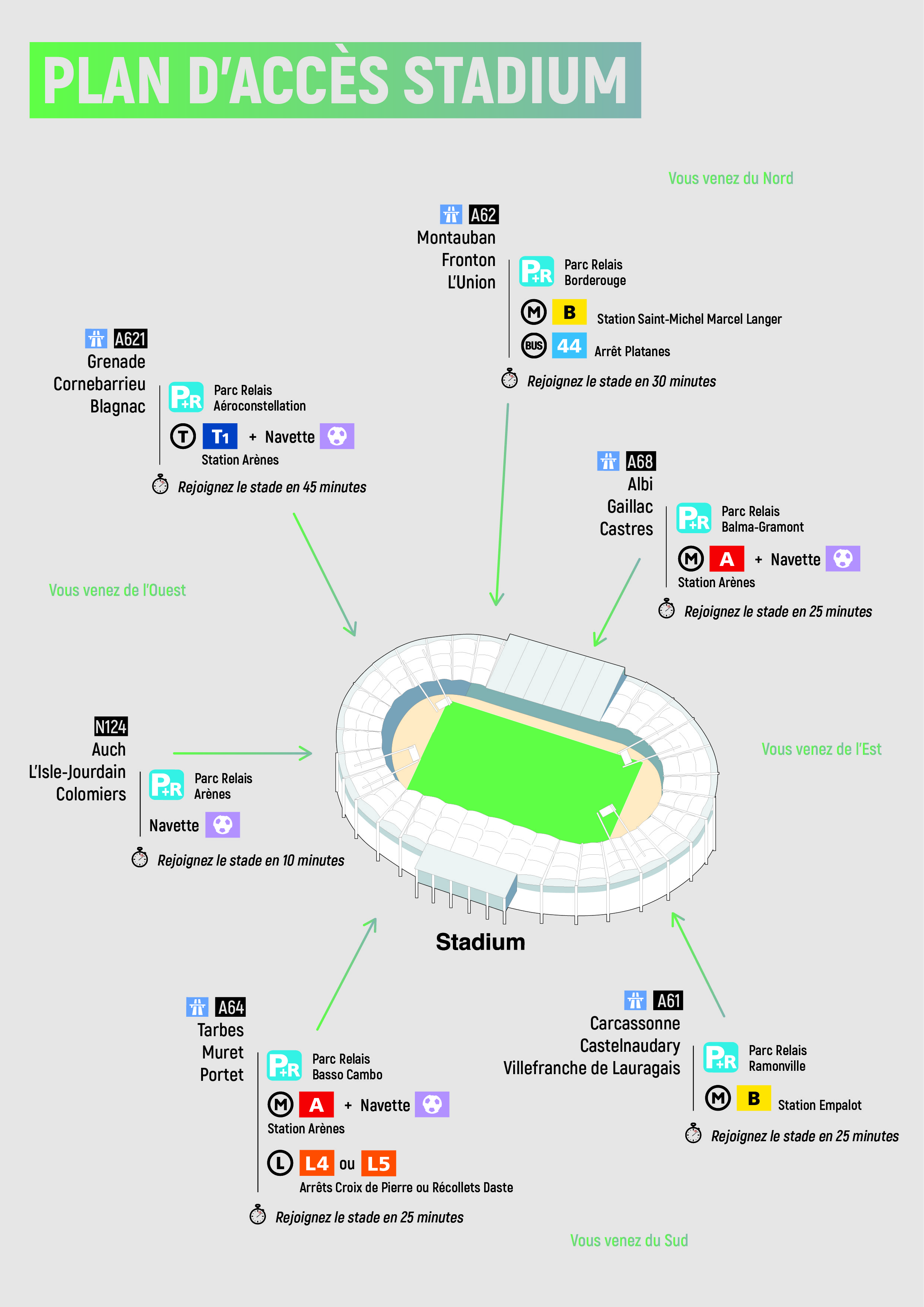 plan stadium