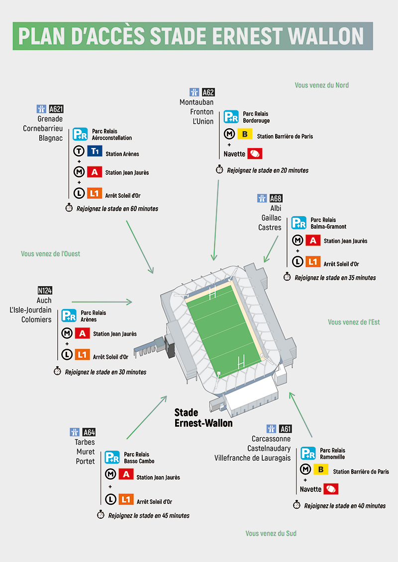 plan accès stade Ernest Wallon