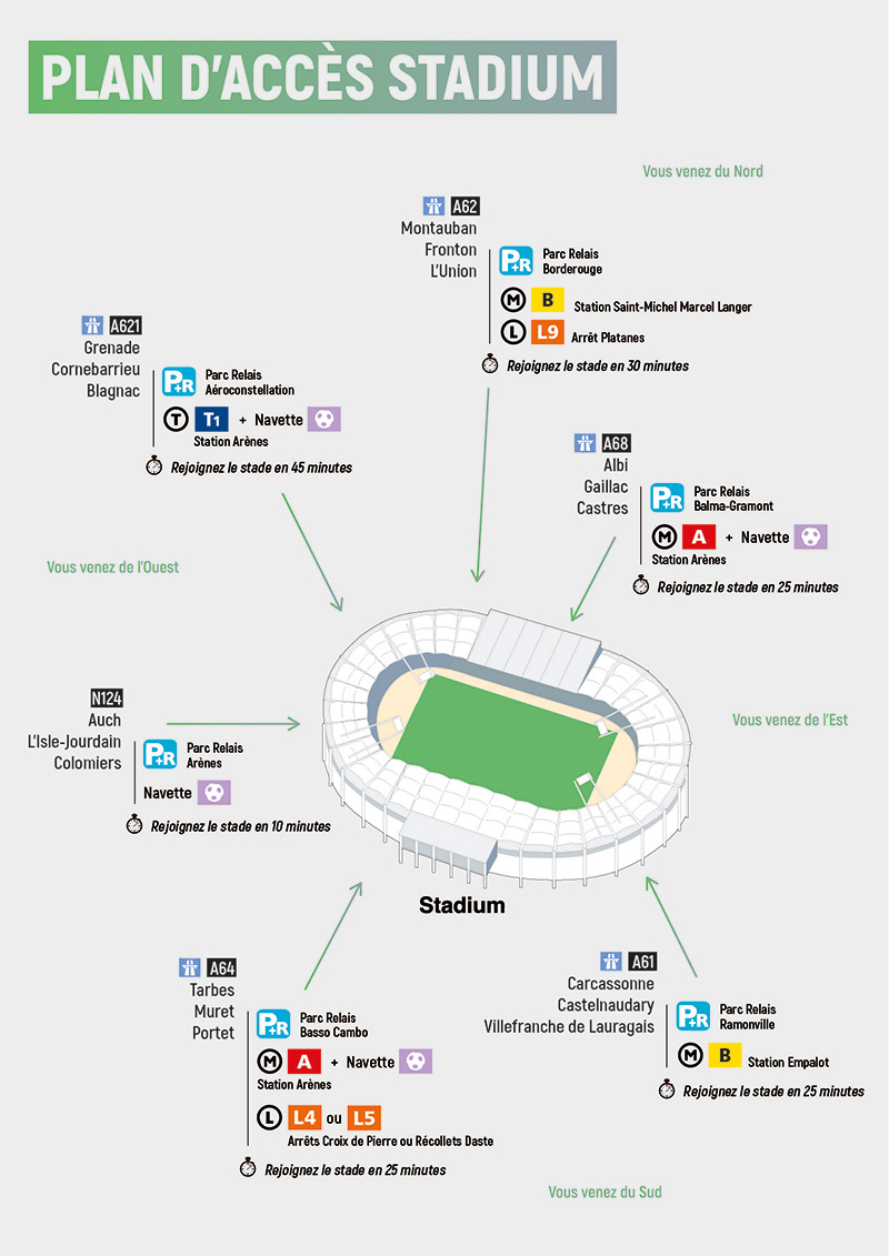 plan accès stadium