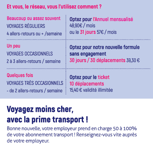 formule abonnement