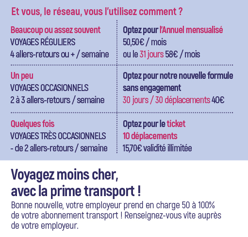 formule_abonnement