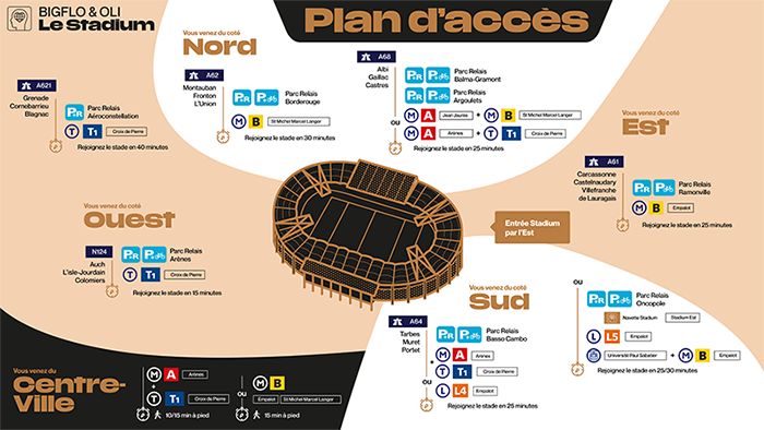 Plan acces Stadium concert Big Flo & Oli