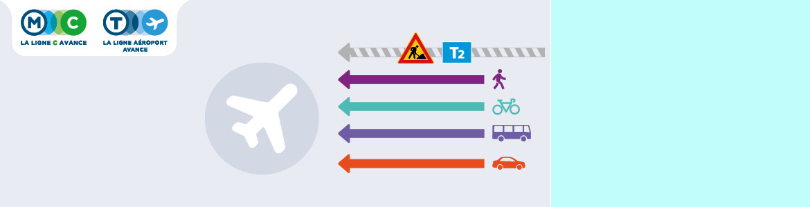 solutions arret T2