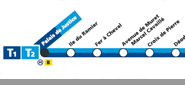 Mapa esquemático línea T1